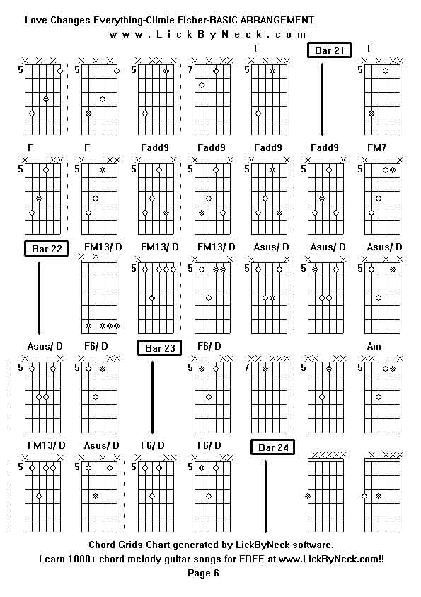 Chord Grids Chart of chord melody fingerstyle guitar song-Love Changes Everything-Climie Fisher-BASIC ARRANGEMENT,generated by LickByNeck software.